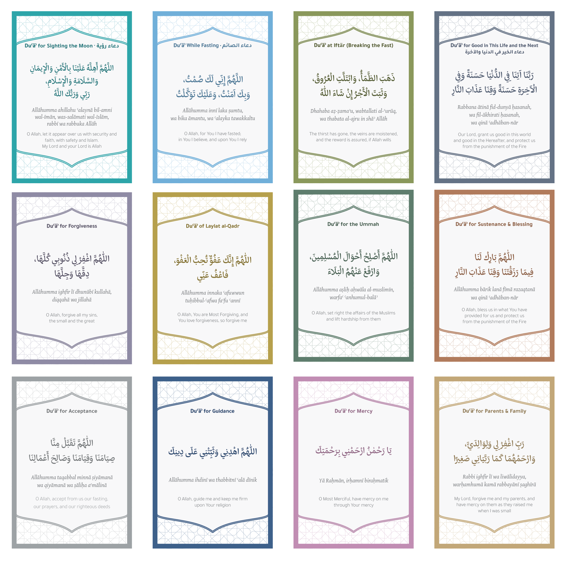 Complete set of 12 Ramadan duaa cards laid out in a grid, each card featuring a different Islamic supplication for fasting, forgiveness, Laylat al-Qadr and guidance.