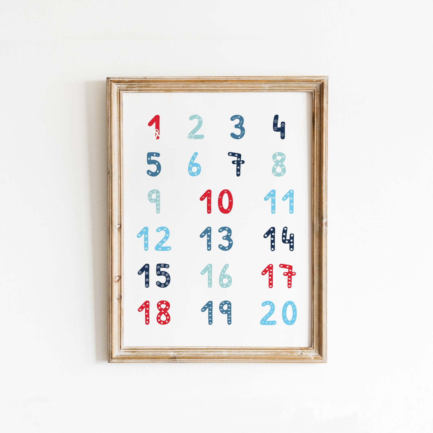 printable numbers poster multiple sizes included