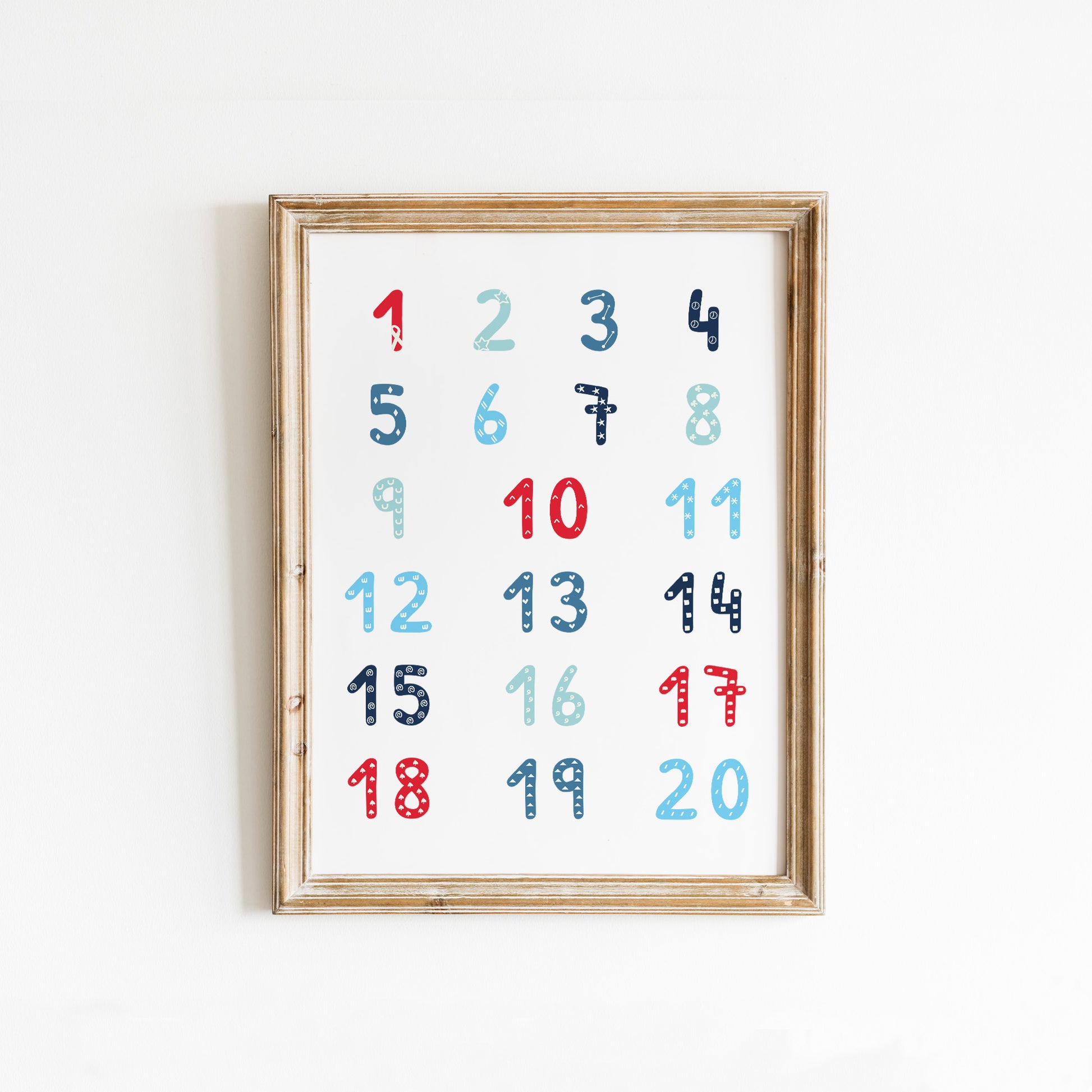 printable numbers poster multiple sizes included