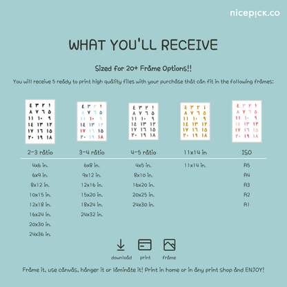 Arabic numbers printable sizes included A4 A3 A2 poster digital download kids wall art
