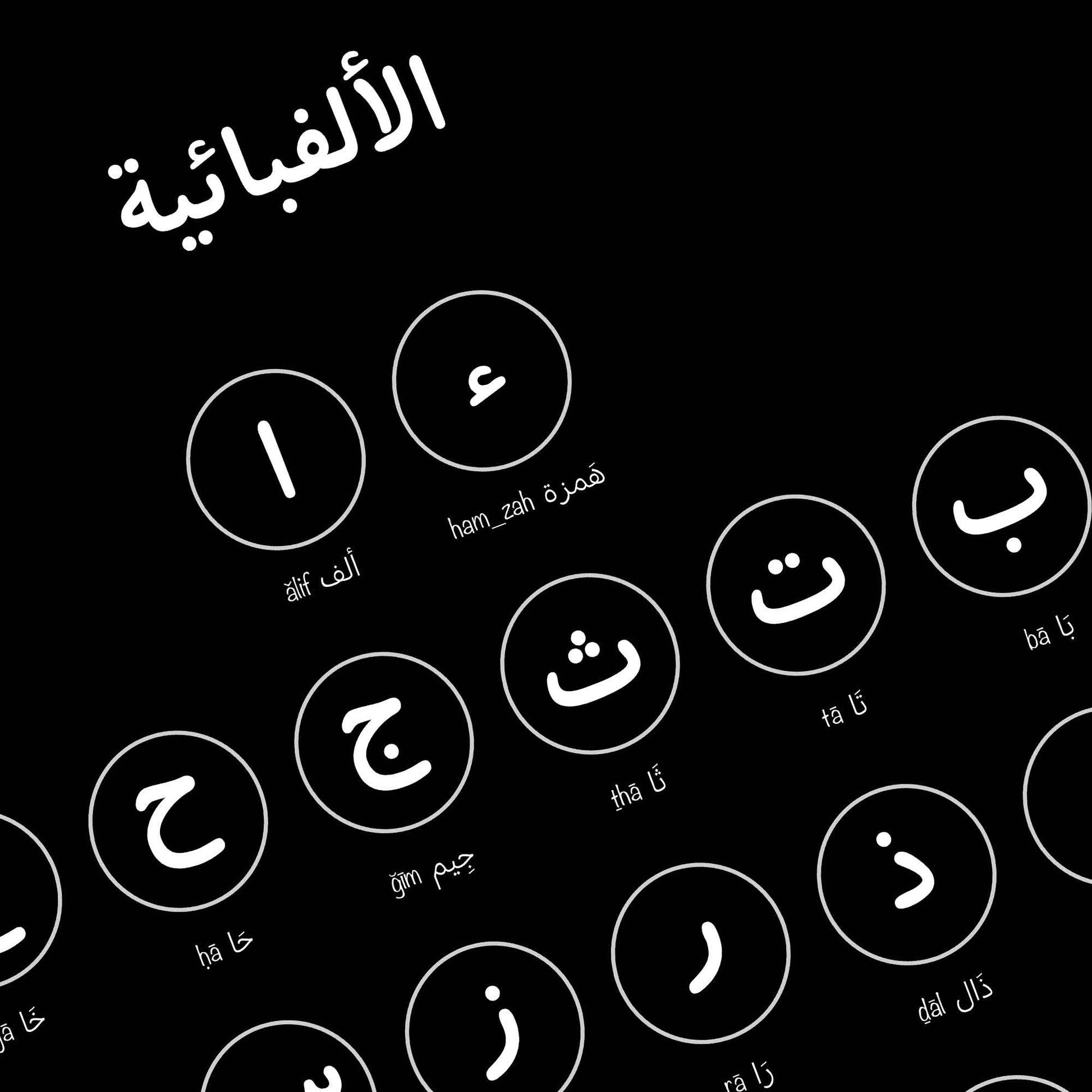 Arabic Alphabet Wall Decor · لوحة الحروف العربية – elegant black background with white Arabic letters, digital learning poster.