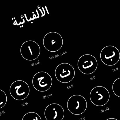 Arabic Alphabet Wall Decor · لوحة الحروف العربية – elegant black background with white Arabic letters, digital learning poster.