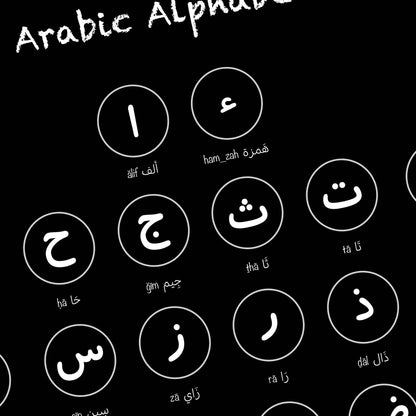 NicePick Arabic Alphabet Printable Poster – modern black-and-white educational wall art for children learning Arabic.