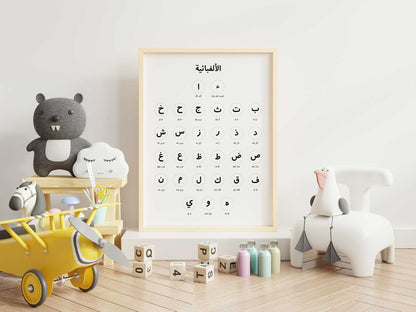 لوحة الحروف العربية للأطفال · Arabic Alphabet for Kids – educational printable wall art displayed in a child’s room.