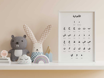 Arabic Alphabet Minimal Poster · الأبجدية العربية – high-resolution printable educational artwork on white background.