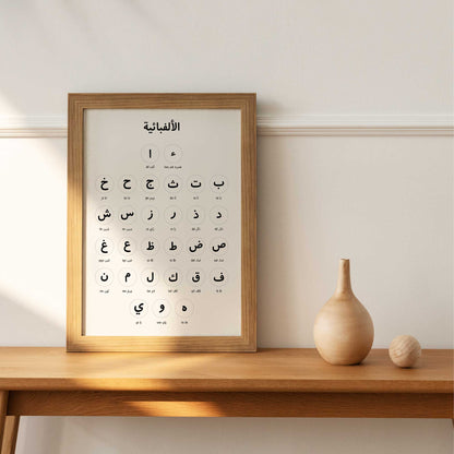 Printable Arabic Alphabet Poster · لوحة تعليم الحروف – clean Arabic letters with English transliteration, digital download for homeschool and classroom decor.