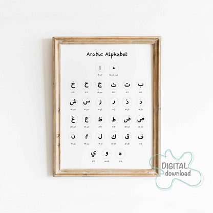 Arabic Alphabet Printable Poster – colorful educational wall art with 29 Arabic letters and English transliteration, digital download for kids’ rooms.