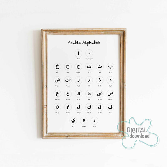 Arabic Alphabet Printable Poster – colorful educational wall art with 29 Arabic letters and English transliteration, digital download for kids’ rooms.
