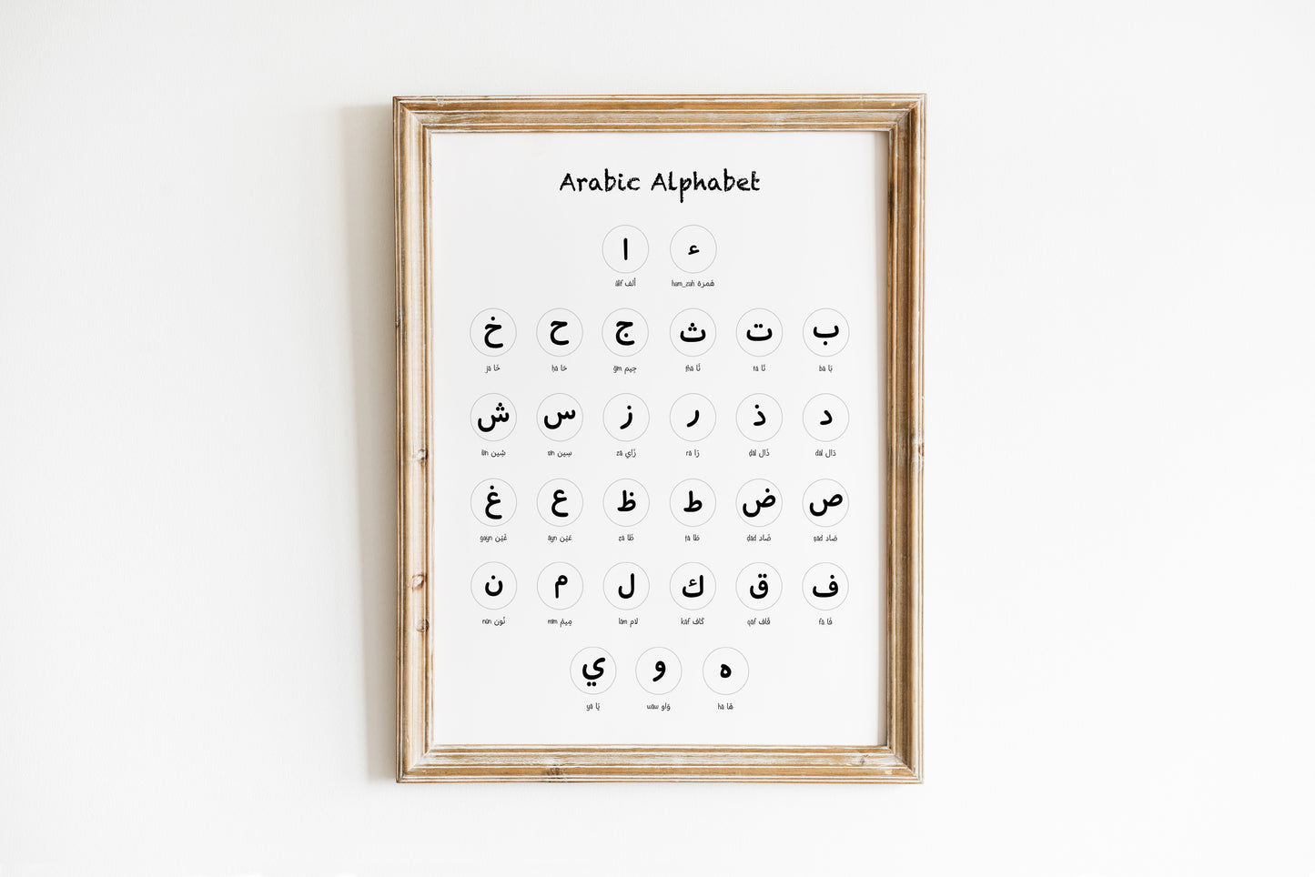 Arabic alphabet learning chart with 29 letters, English title and transliteration, printable kids’ educational art.