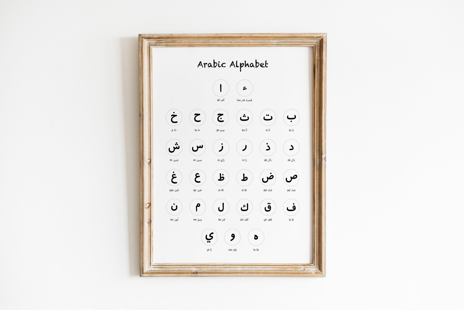 Arabic alphabet learning chart with 29 letters, English title and transliteration, printable kids’ educational art.