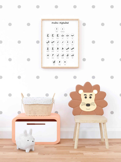 Arabic alphabet poster detail showing clear Arabic letters with English transcription, printable educational artwork.