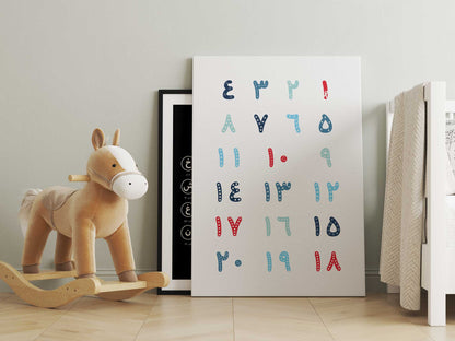 لوحة الأرقام العربية · Arabic Numbers Educational Poster – bright red and blue numbers on white background, digital learning printable.