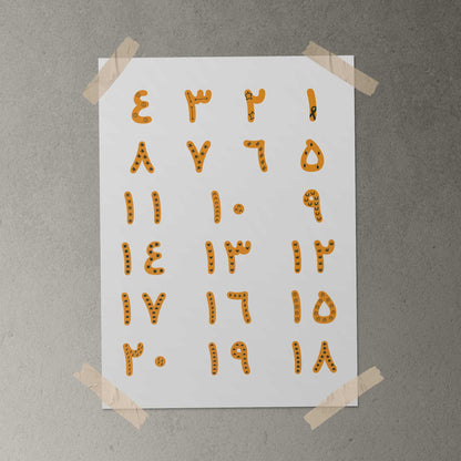 Framed Arabic Numbers Poster · لوحة الأرقام العربية – bold orange and black Arabic numerals ٠–٩, printable digital artwork.