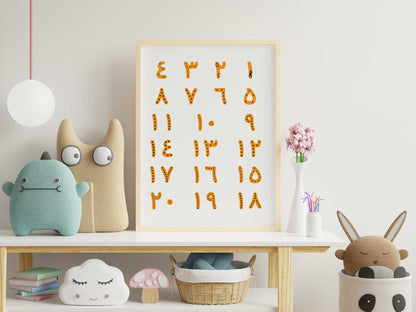 لوحة الأرقام العربية · Arabic Numbers Wall Art – stylish printable with orange and black Arabic numerals and English transcription.