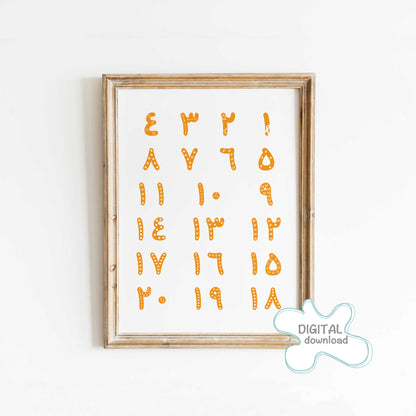 Arabic Numbers Printable Poster · لوحة الأرقام العربية – orange and white minimalist design on white background, educational wall art for kids.