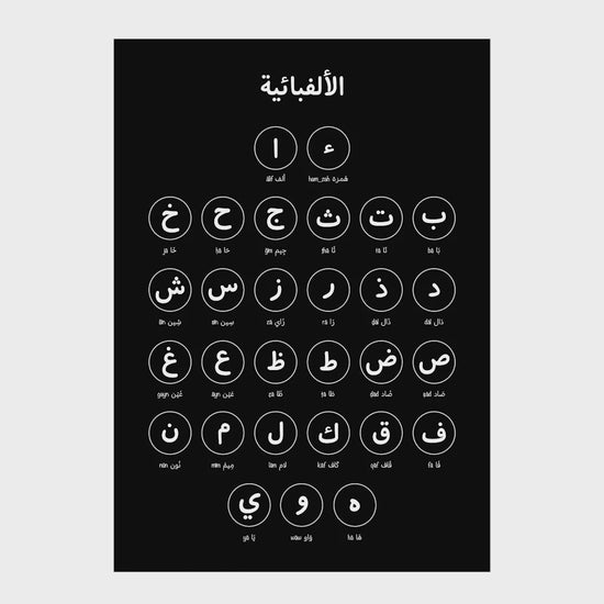 arabic alphabet wall art printable kids room minimalist nursery decor arabic letters poster black white