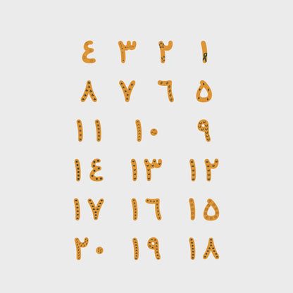 Arabic Numbers Wall Art Printable | Kids Room Decor, Modern Nursery Poster, Minimalist Arabic Numerals Digital Download
