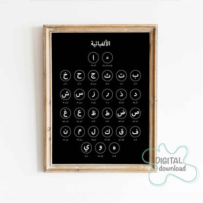 لوحة الحروف العربية · Arabic Alphabet Printable Poster – elegant black background with white Arabic letters and English transliteration, educational wall art for kids.