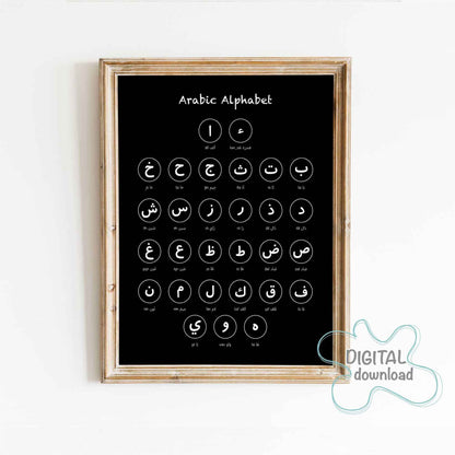 Arabic Alphabet Printable Poster – elegant black background with white Arabic letters and English transliteration, digital wall art for kids.