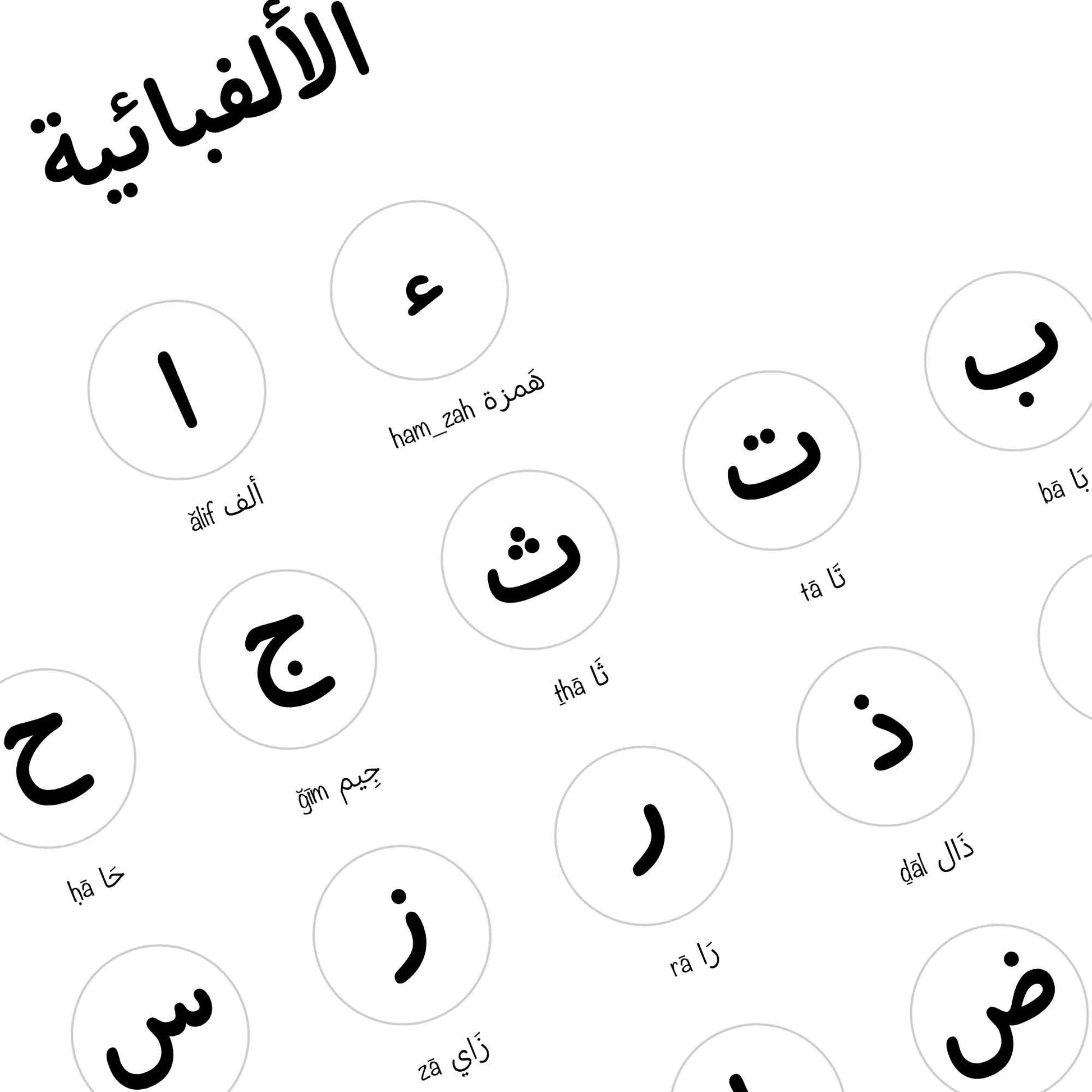 Modern Arabic Alphabet Wall Art · الأبجدية العربية للأطفال – printable design with white background, perfect for early Arabic learners.